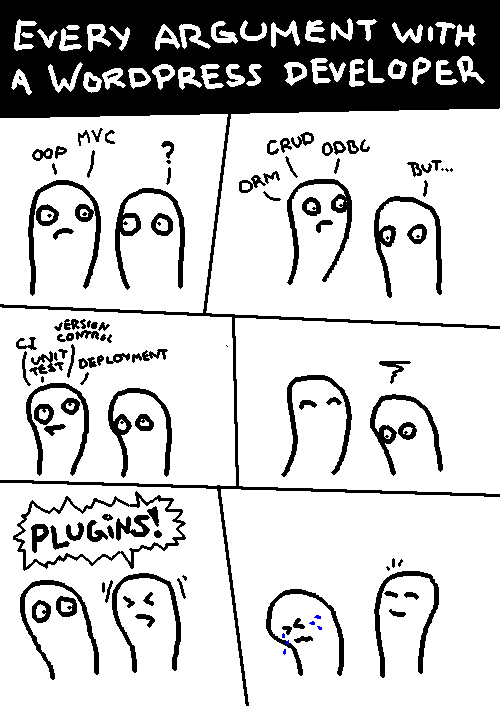 Every argument with a Wordpress developer